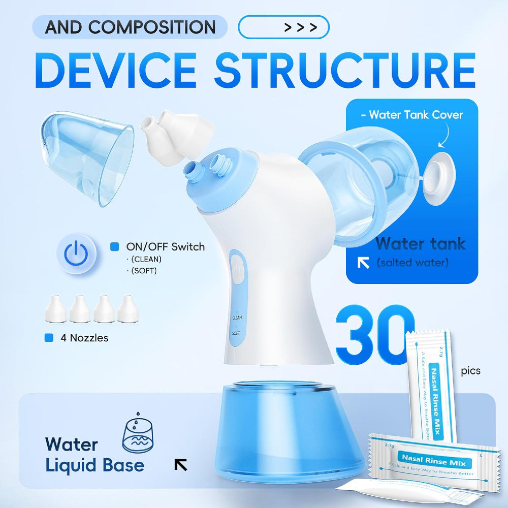 Перезаряжаемый электрический и – обзор и цена Nasal Aspirator