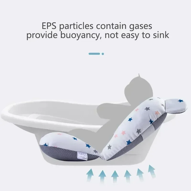 Подушка для детской ванны, рег – обзор и цена Baby Bath Tub Foldable